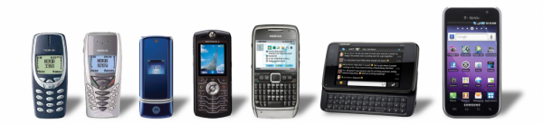 История социальных мобильных игр — от WAP и SMS до современности